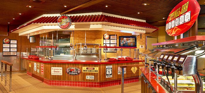 Restaurants, Bars & Cafés on Carnival Dream